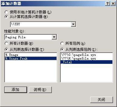 Win XP�����ڴ�ı�׼���÷�����ͼ�ģ�